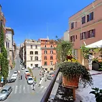 Restart Zingari Rome